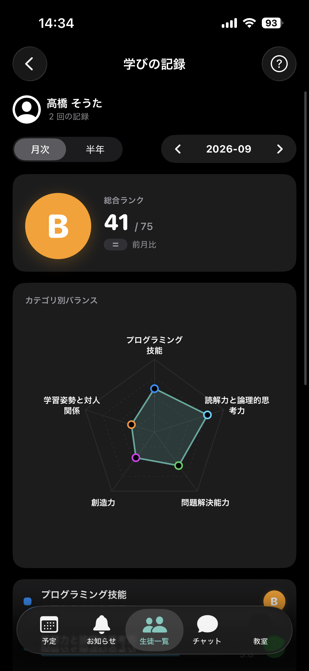 iOS：学びの記録のまとめ画面。総合ランク B、前月比、カテゴリ別バランスのレーダーチャート