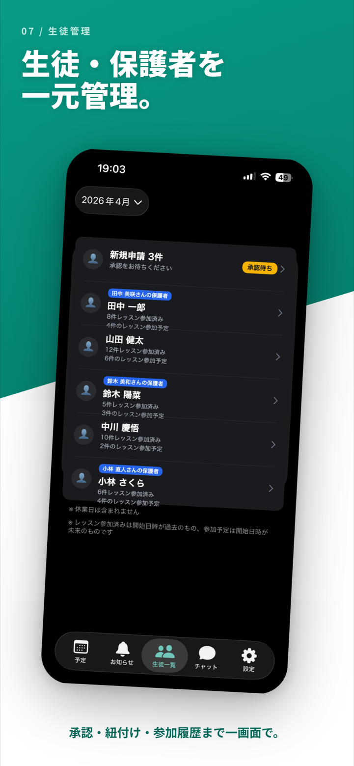 メンバー管理画面のスクリーンショット